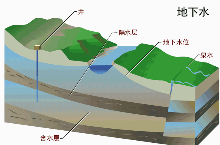 上海聚星環(huán)境檢測有限公司
